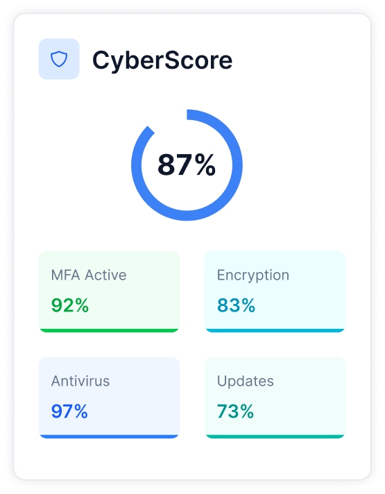 Illustration Cyberscore